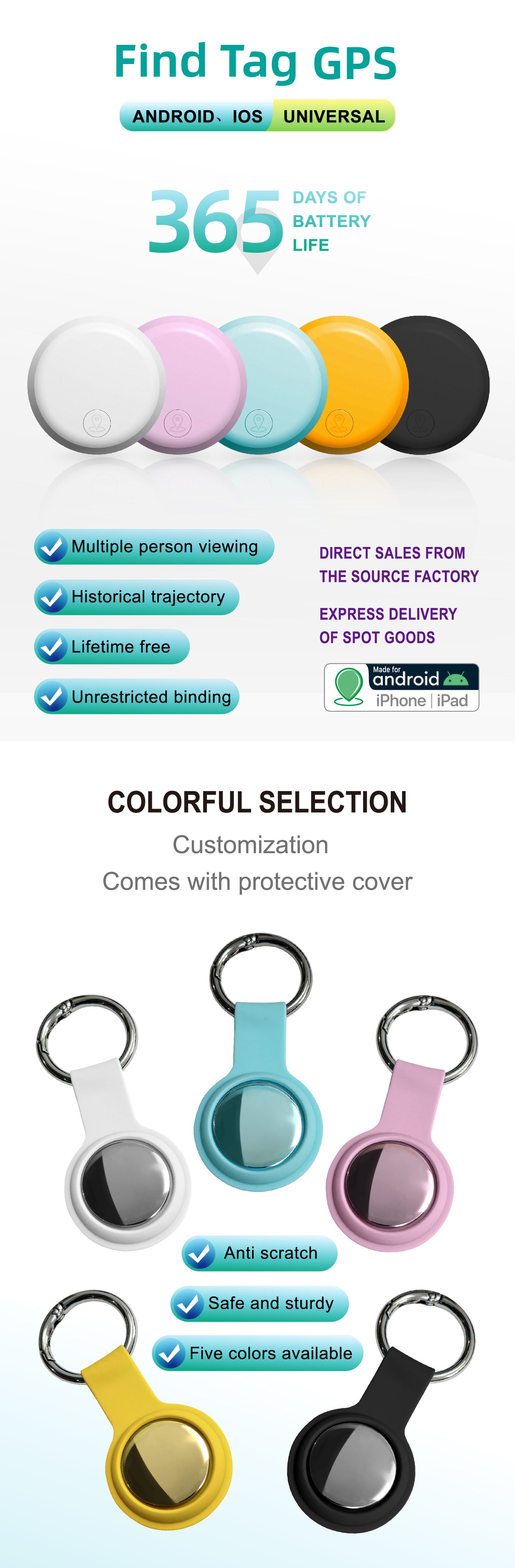 Android IOS GPS - Aran Shop