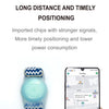Android IOS GPS - Aran Shop