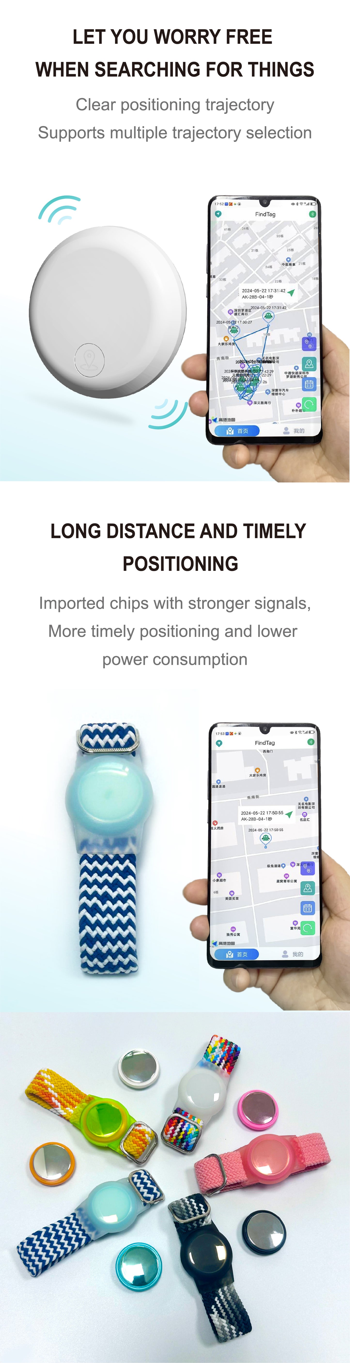 Android IOS GPS - Aran Shop