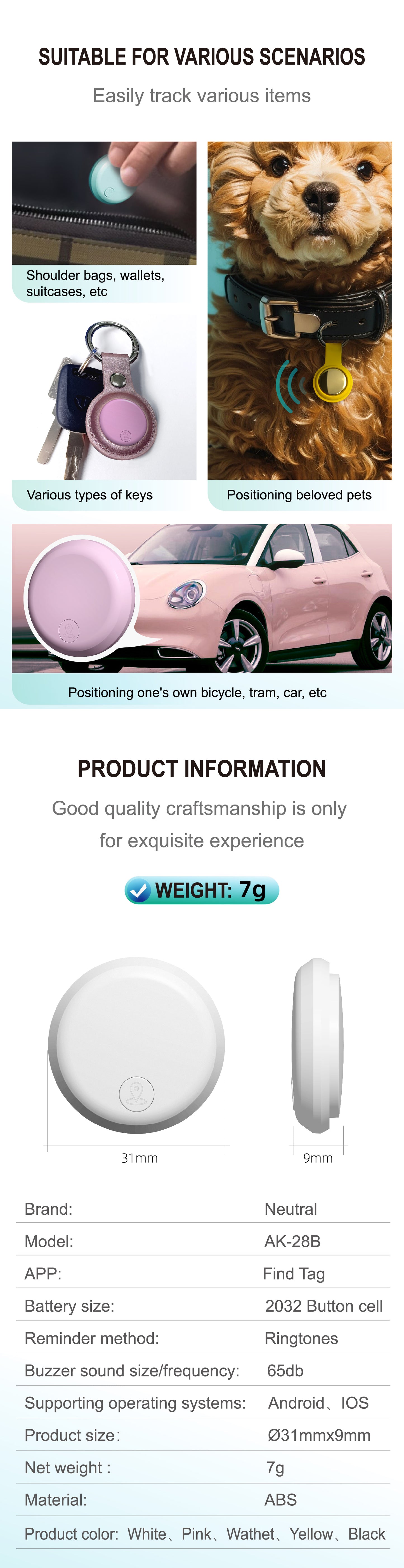 Android IOS GPS - Aran Shop