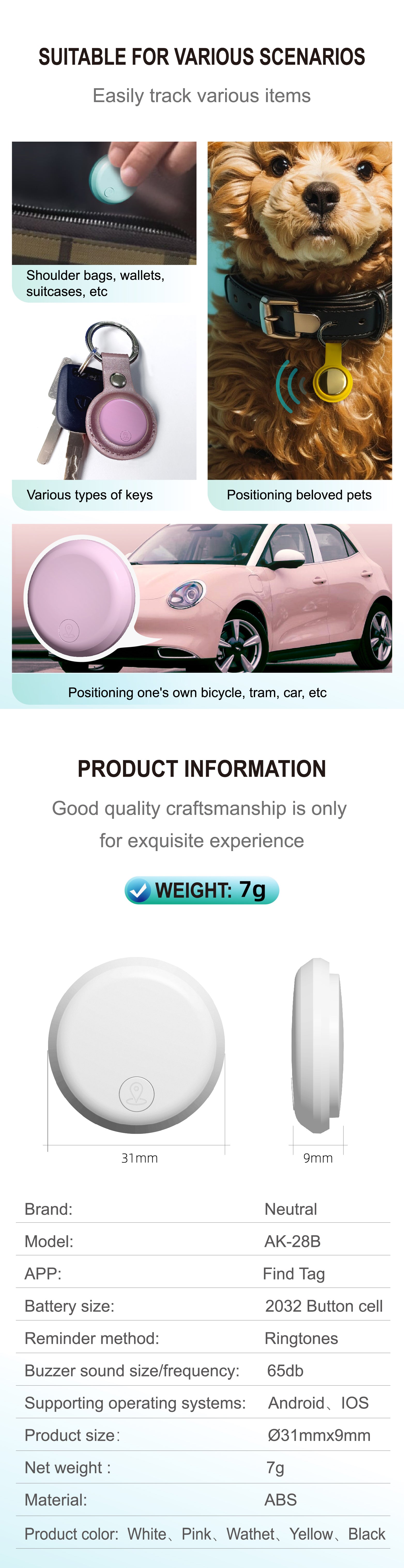 Android IOS GPS - Aran Shop