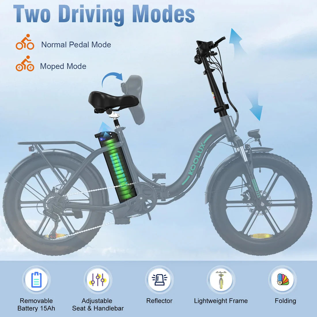 „Koolux BK6S 4.0 faltbares Elektrofahrrad“ Aran Shop
