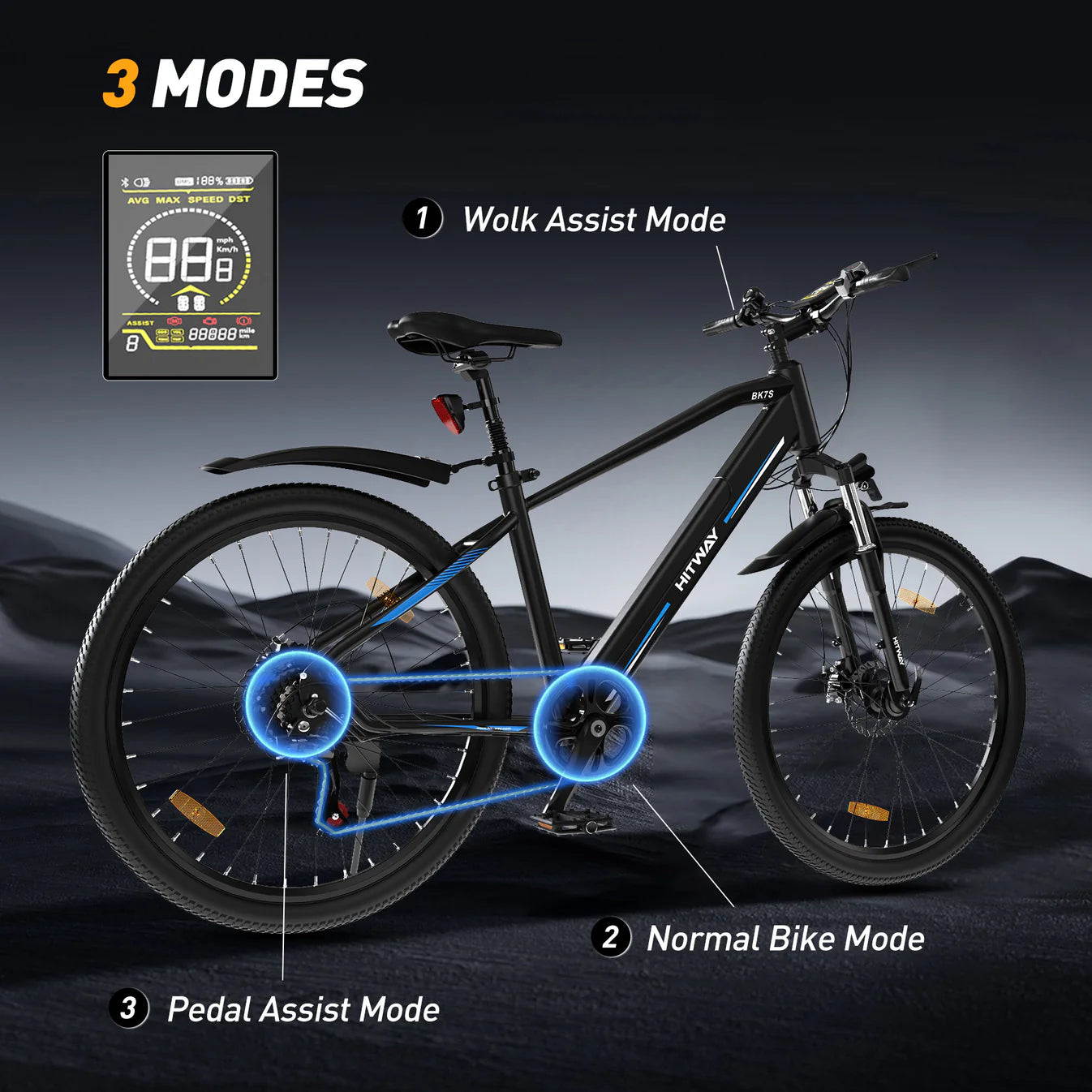 BK7S E-bike - Aran Shop
