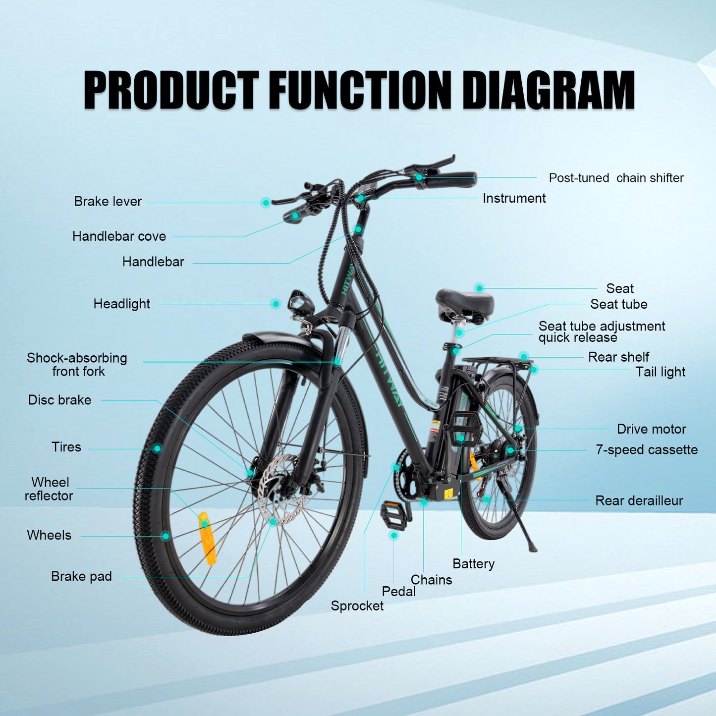 BK8 E-bike - Aran Shop