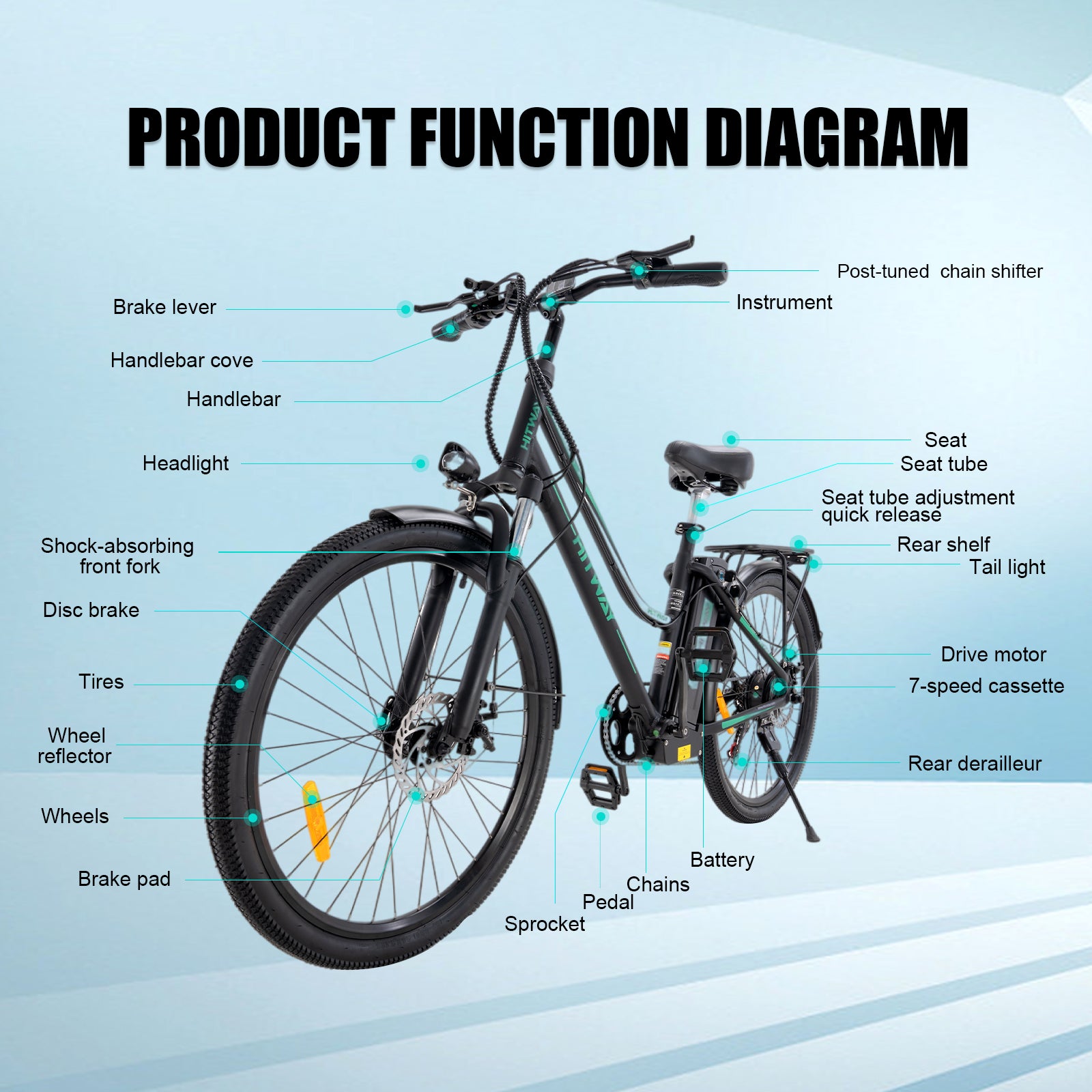 BK8 E-bike - Aran Shop