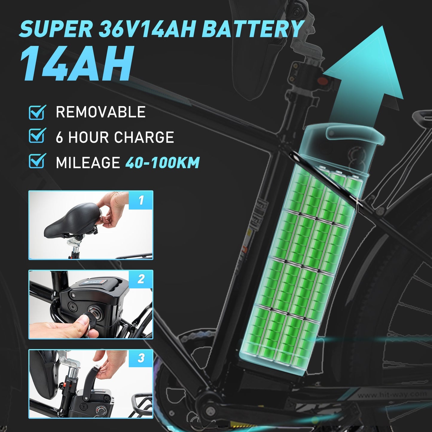 BK3MS Elektrofahrrad Aran Shop