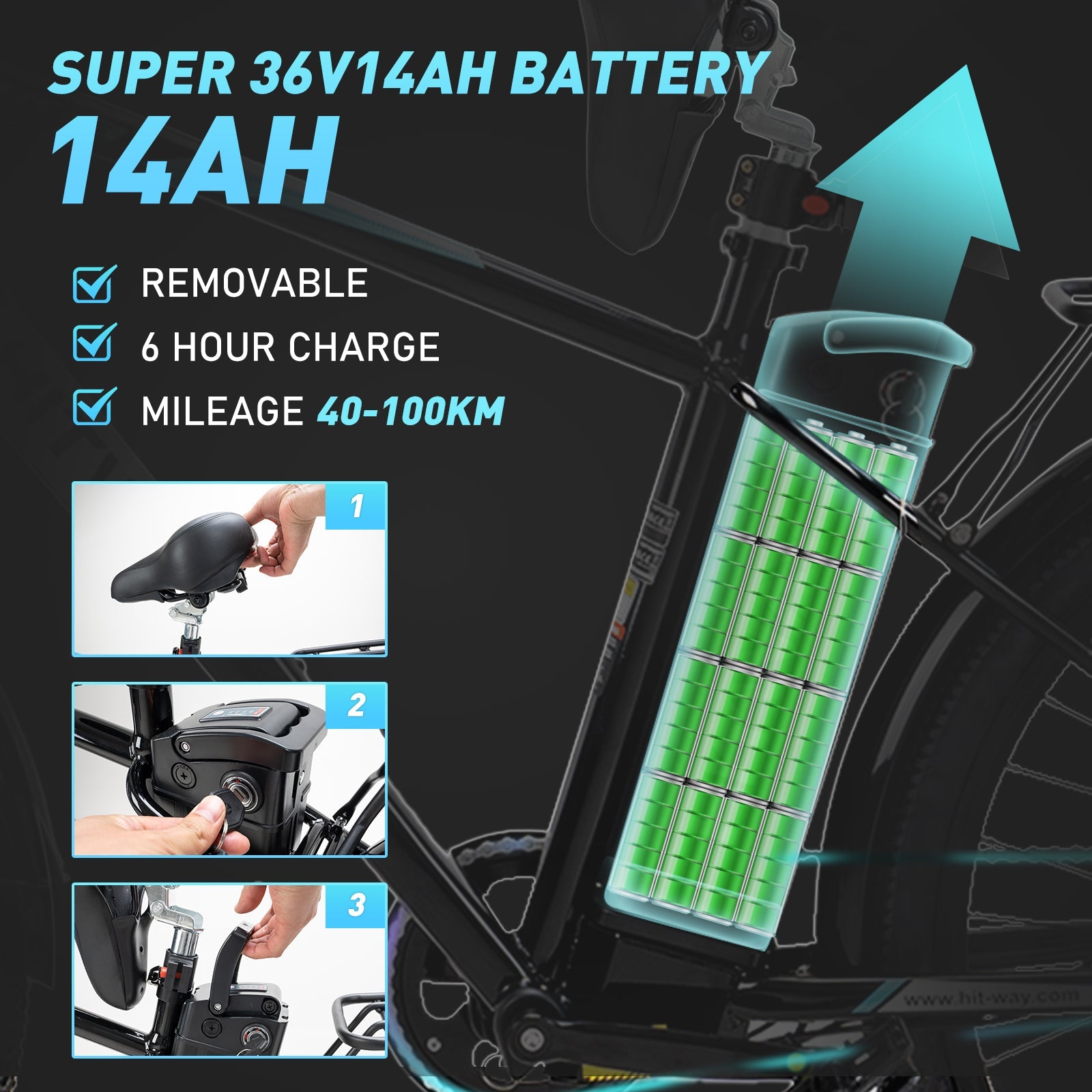 BK3MS Elektrofahrrad Aran Shop