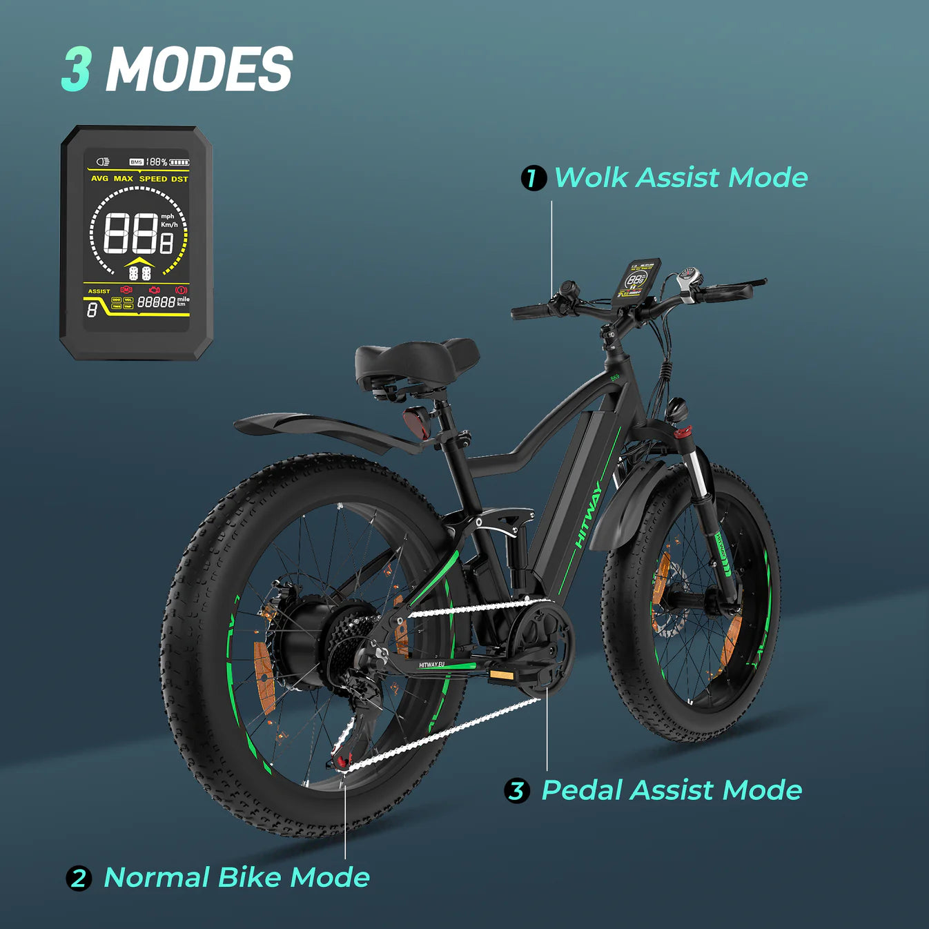 BK9 Electric Bike - Aran Shop