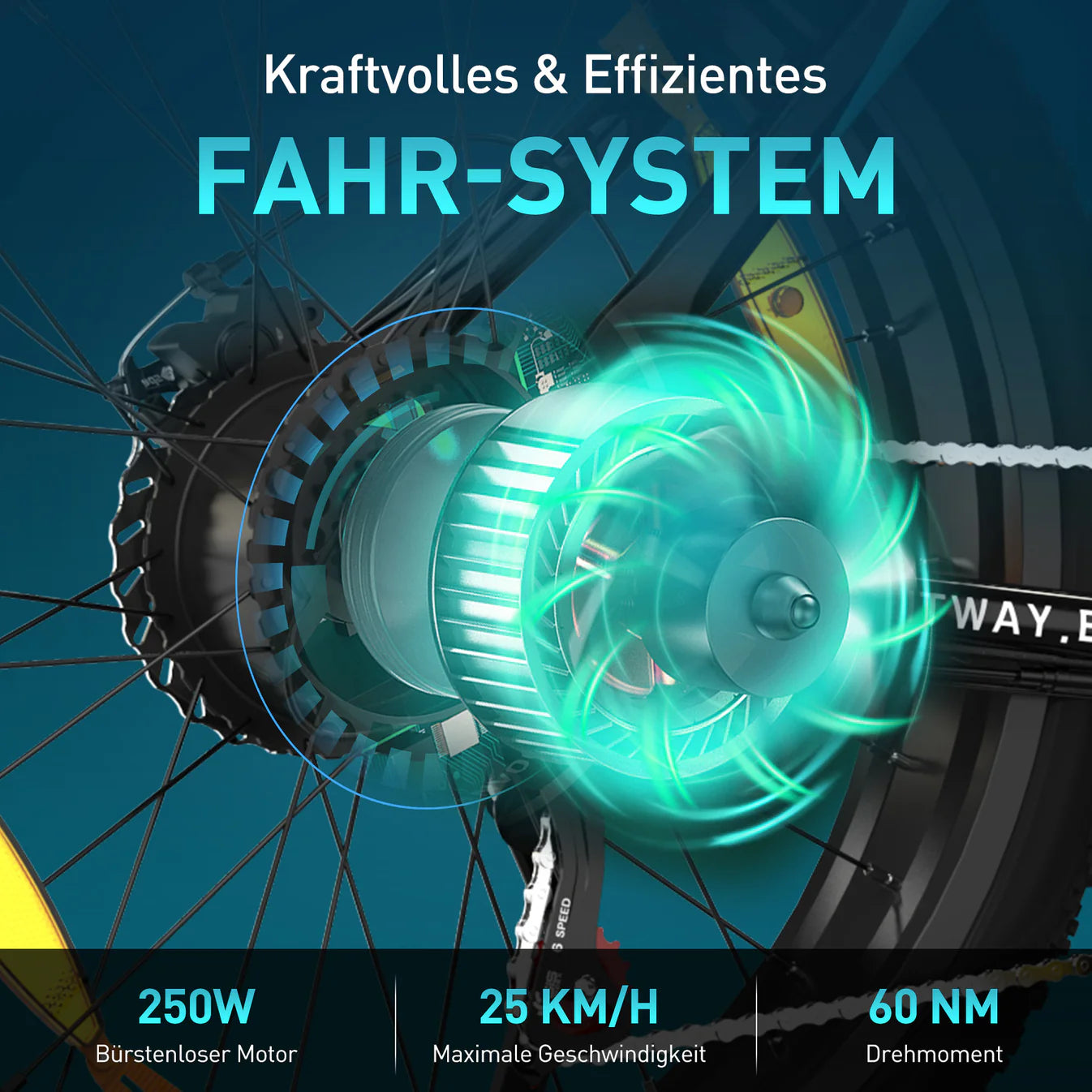 HITWAY BK15 4.0 Elektrofahrrad mit fetten Reifen - Aran Shop