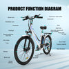 BK8 E-bike - Aran Shop